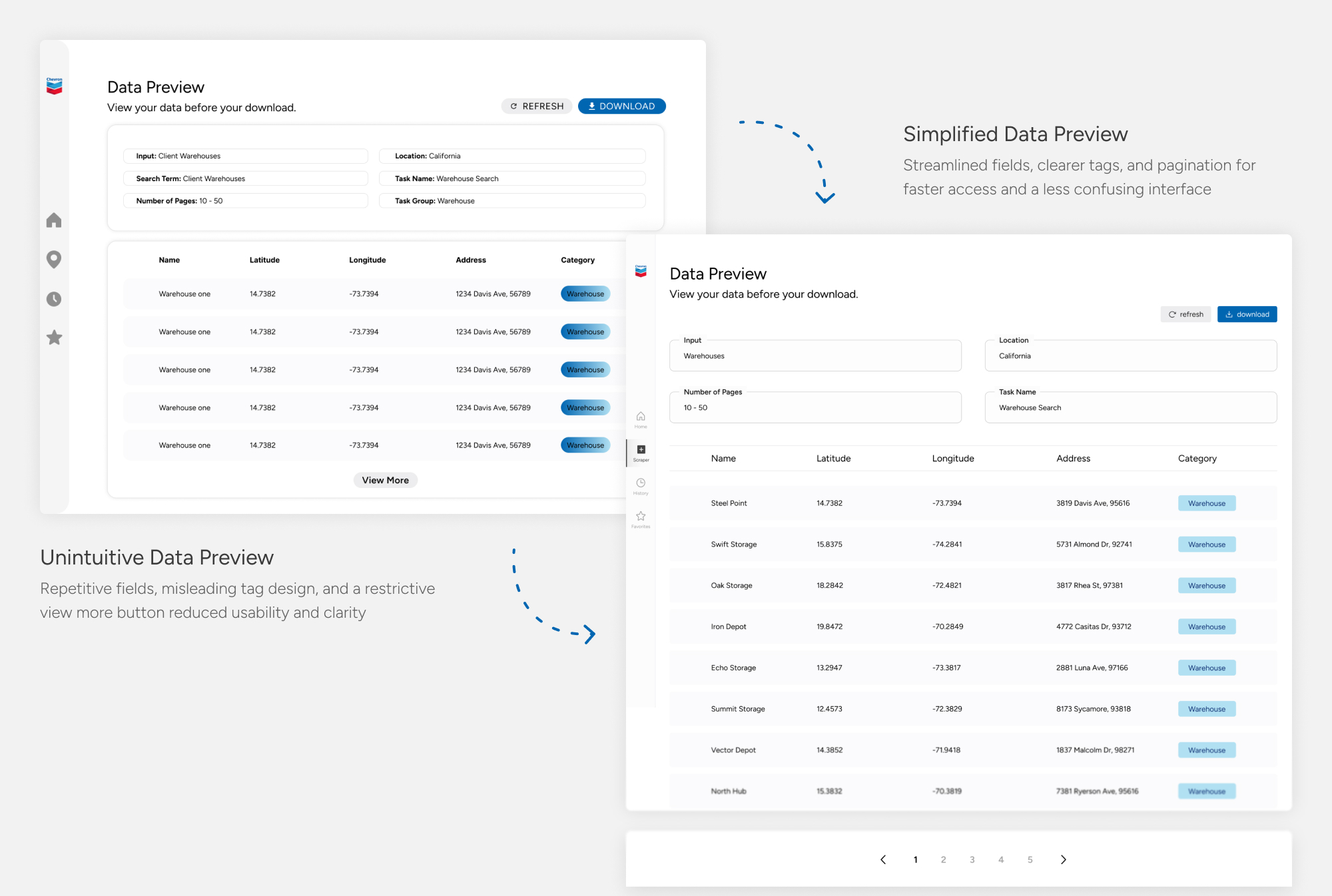 Data preview redesign comparison showing the transition from a cluttered interface to a simplified layout with streamlined fields, clearer labels, and pagination for faster data access.