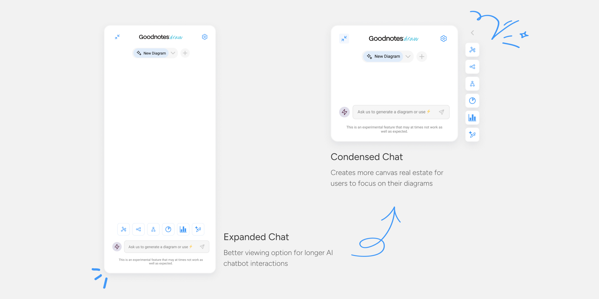 Interaction redesign comparison showing the transition from an expanded chat interface to a condensed chat that increases canvas space while keeping AI tools easily accessible.