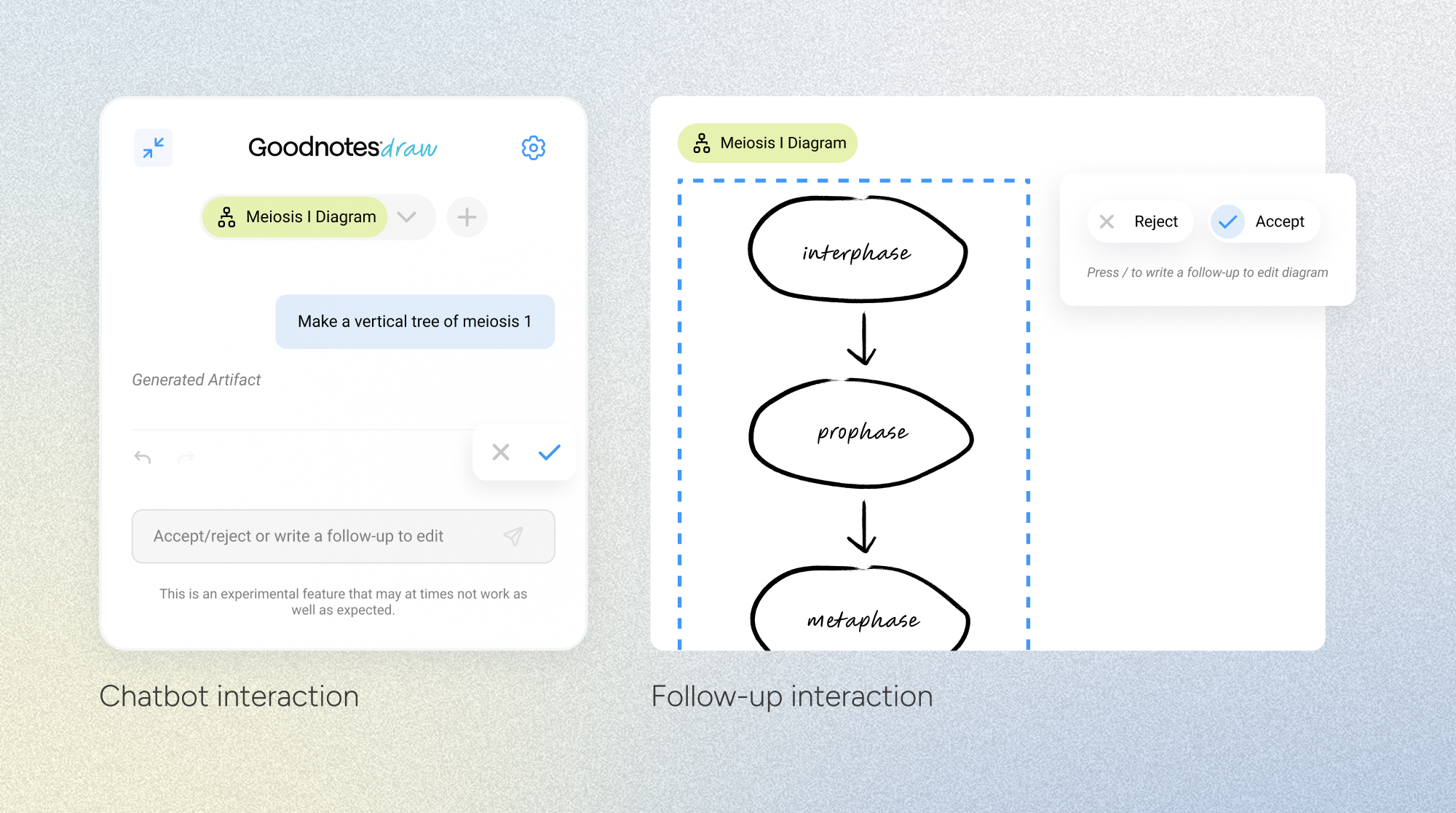 Interaction designs showing two ways users can review, accept, or reject AI-generated diagrams, either through the chatbot or directly on the generated diagram.