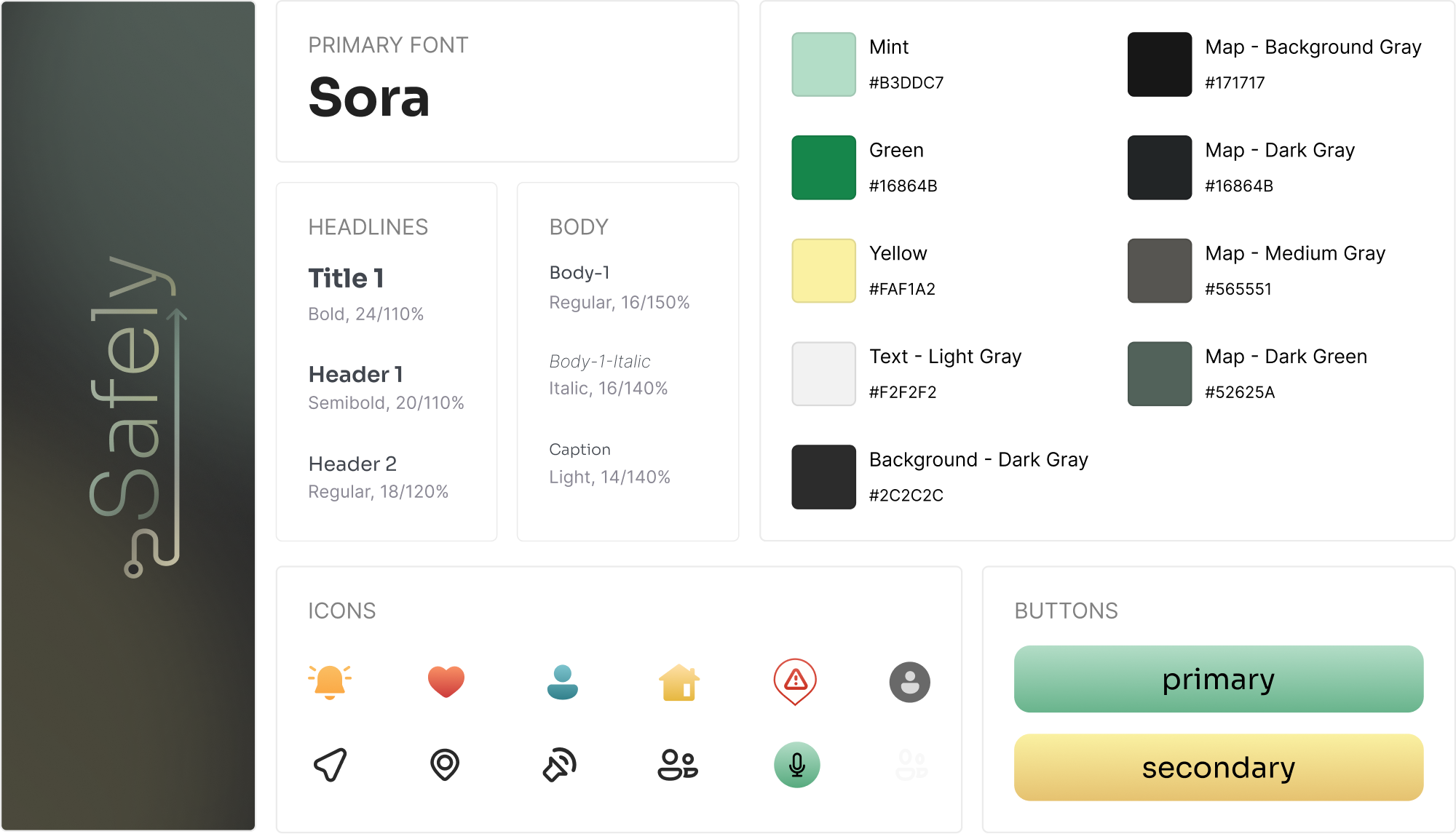 Design system showcasing the Safely app's visual identity, including dark mode interface, typography, color palette, icons, and button styles that emphasize a calm, discreet experience.